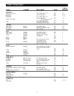 Preview for 7 page of Star Max 510FF SERIES Installation And Operation Instructions Manual