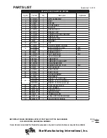 Preview for 11 page of Star Max 510FF SERIES Installation And Operation Instructions Manual