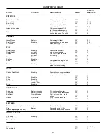 Preview for 8 page of Star Max 530FD SERIES Installation And Operation Instructions Manual