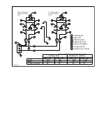 Предварительный просмотр 9 страницы Star Max 530TEF Series Installation & Operation Instructions