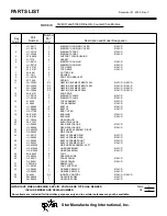 Preview for 10 page of Star Max Star-Max Electric Char-Broilers 5124CD Installation And Operation Instructions Manual