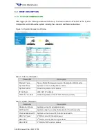 Предварительный просмотр 15 страницы Star micowave SM Cirius SHC User Manual