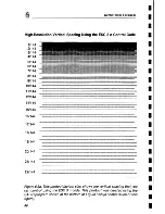 Preview for 96 page of Star Micronics 10X User Manual