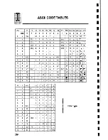 Preview for 238 page of Star Micronics 10X User Manual