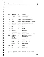 Preview for 255 page of Star Micronics 10X User Manual