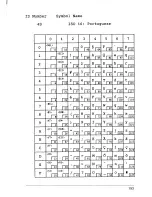 Preview for 201 page of Star Micronics 8 Series Applications Manual