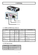 Preview for 14 page of Star Micronics DK-AirCash Hardware Manual