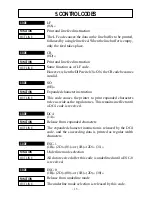 Preview for 17 page of Star Micronics DP8340 Series User Manual