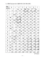 Preview for 38 page of Star Micronics DP8340 Series User Manual