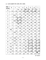 Preview for 40 page of Star Micronics DP8340 Series User Manual