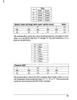 Preview for 71 page of Star Micronics FR-10 User Manual