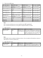 Предварительный просмотр 27 страницы Star Micronics futurePRNT TSP100 Hardware Manual