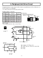 Предварительный просмотр 33 страницы Star Micronics futurePRNT TSP100 Hardware Manual