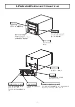 Preview for 7 page of Star Micronics FVP-10U Hardware Manual