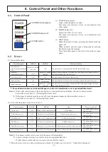 Preview for 30 page of Star Micronics FVP-10U Hardware Manual