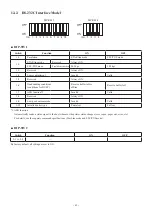 Preview for 51 page of Star Micronics FVP10 SERIES Hardware Manual