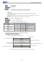 Предварительный просмотр 21 страницы Star Micronics IFBD-BE07 User Manual