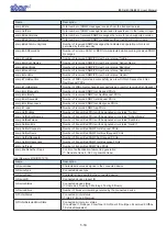 Preview for 43 page of Star Micronics IFBD-BE07 User Manual