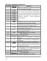 Предварительный просмотр 14 страницы Star Micronics IP-NPC User Manual