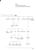 Preview for 49 page of Star Micronics LaserPrinter 4III Operation Manual