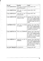 Preview for 81 page of Star Micronics LaserPrinter 4III Operation Manual