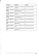 Preview for 85 page of Star Micronics LaserPrinter 4III Operation Manual