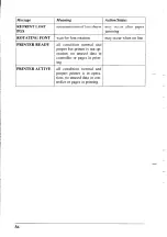 Preview for 90 page of Star Micronics LaserPrinter 4III Operation Manual