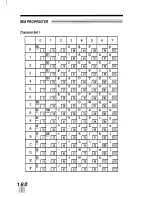 Preview for 186 page of Star Micronics LaserPrinter 8 Operator'S Manual