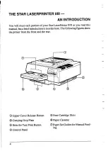 Preview for 10 page of Star Micronics LaserPrinter 8III Operation Manual