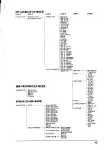 Preview for 51 page of Star Micronics LaserPrinter 8III Operation Manual