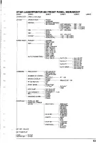 Preview for 69 page of Star Micronics LaserPrinter 8III Operation Manual