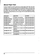 Preview for 102 page of Star Micronics LaserPrinter 8III Operation Manual