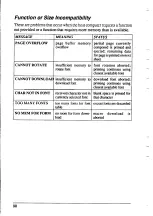 Preview for 104 page of Star Micronics LaserPrinter 8III Operation Manual