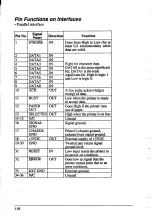 Preview for 122 page of Star Micronics LaserPrinter 8III Operation Manual