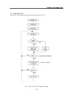 Preview for 22 page of Star Micronics lC-10 Technical Manual