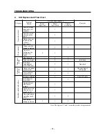 Preview for 57 page of Star Micronics lC-10 Technical Manual