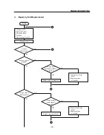 Preview for 58 page of Star Micronics lC-10 Technical Manual