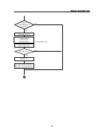 Preview for 62 page of Star Micronics lC-10 Technical Manual