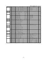 Preview for 73 page of Star Micronics lC-10 Technical Manual