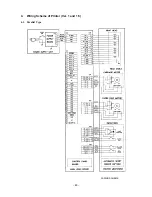 Preview for 83 page of Star Micronics lC-10 Technical Manual