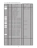 Preview for 87 page of Star Micronics lC-10 Technical Manual