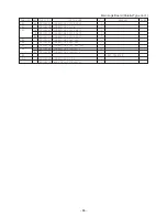 Preview for 89 page of Star Micronics lC-10 Technical Manual