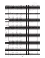 Предварительный просмотр 98 страницы Star Micronics lC-10 Technical Manual