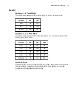 Preview for 39 page of Star Micronics LC-1021 User Manual