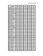 Preview for 41 page of Star Micronics LC-1021 User Manual