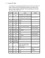 Preview for 42 page of Star Micronics LC-1021 User Manual