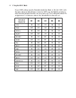 Preview for 44 page of Star Micronics LC-1021 User Manual