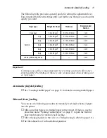 Preview for 49 page of Star Micronics LC-1021 User Manual