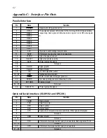 Preview for 68 page of Star Micronics LC-1021 User Manual