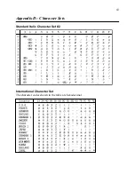 Preview for 69 page of Star Micronics LC-1021 User Manual